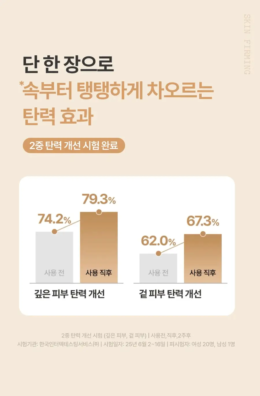 [쌀겨수/광채탄력] 풀리 쌀 세라 하이드로겔 마스크 4매 상세페이지 17